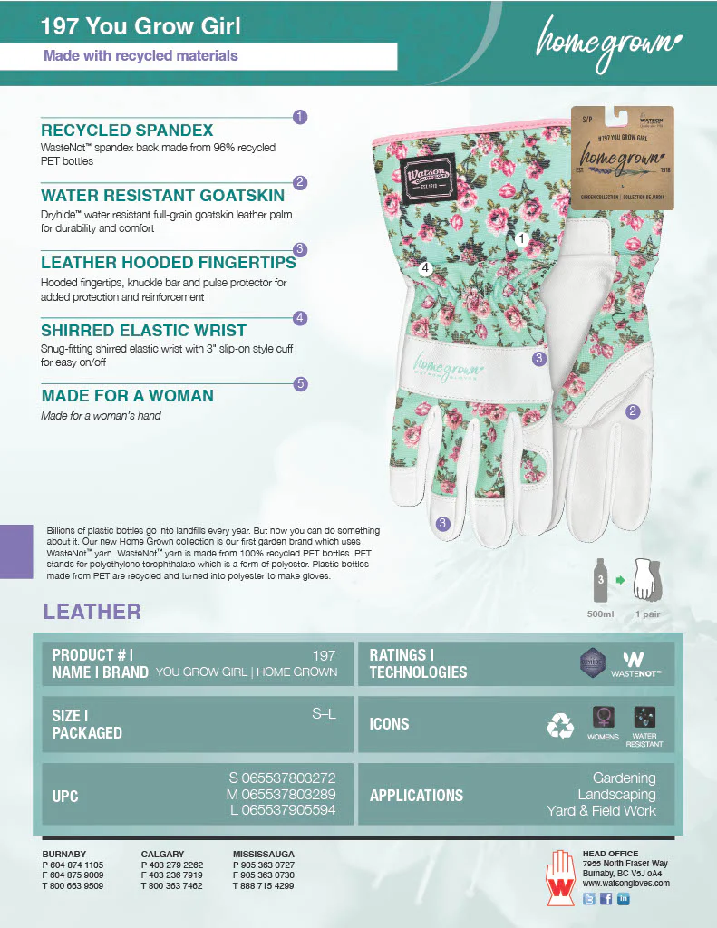 Garden Gloves - Homegrown You Grow Girl | Woman Sized Gloves - Image 2