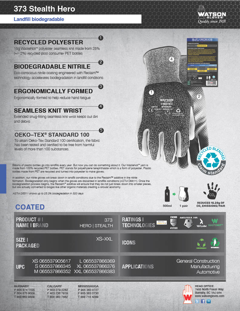 Garden Gloves - Stealth Hero | Unisex Gloves - Image 2