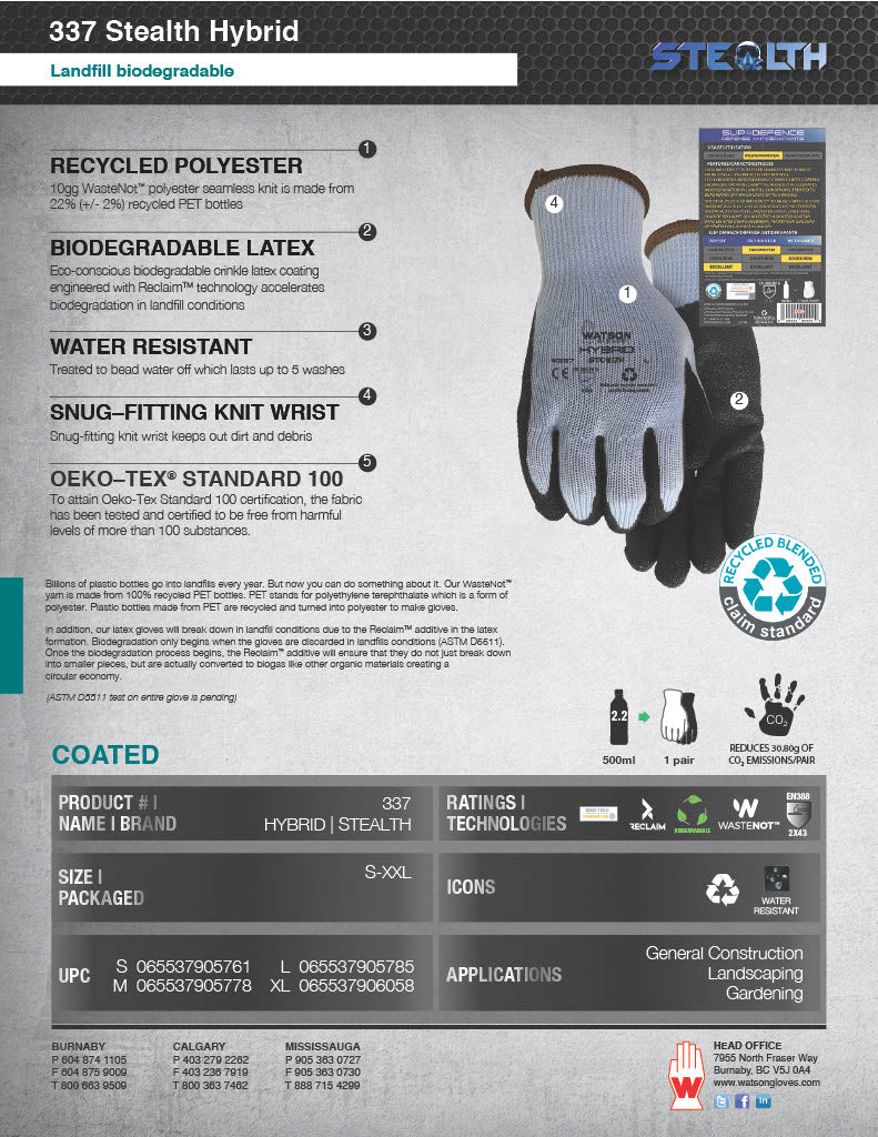 Garden Gloves - Stealth Hybrid | Unisex Gloves - Image 2