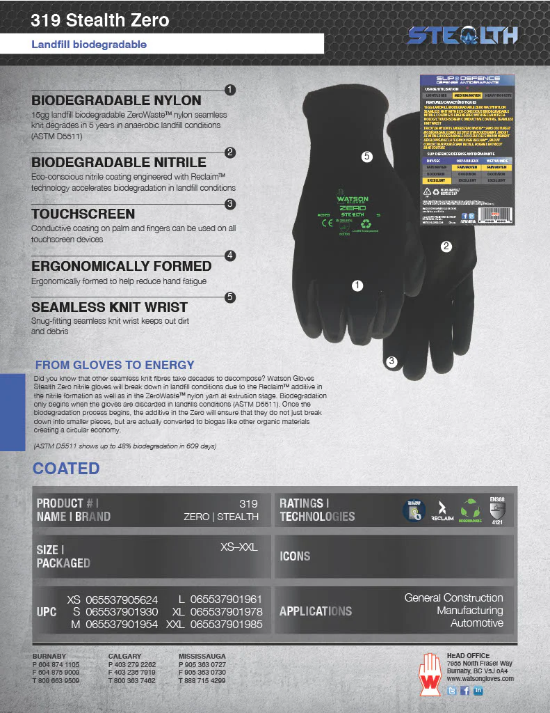 Garden Gloves - Stealth Zero | Unisex Gloves - Image 2